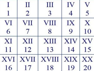 Create meme: roman numerals, xiv roman numeral, roman numeral