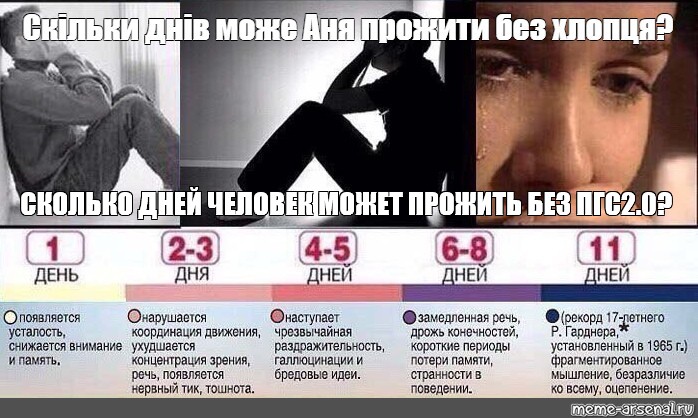 Сколько Можно Прожить Без Секса