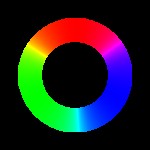 Create meme: color circles, colors circle, color combination circle