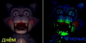 Создать мем: candy the cat, все аниматроники, five nights at candy