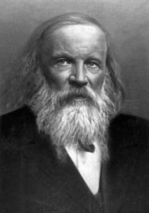 Create meme: the famous scientist Mendeleev, photo by Dmitry Ivanovich Mendeleyev (1834-1907), Dmitri Ivanovich Mendeleev (1834-1907), was