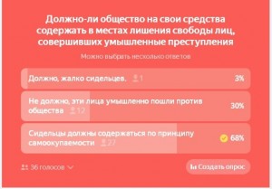 Создать мем: результаты, опрос для жителей кирова, поправки в конституции