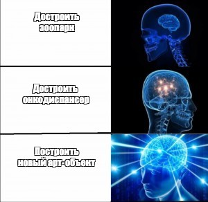 Создать мем: null