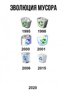 Create meme: evolution the windows recycle bin