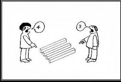 Create meme: point of view, illusion , optical illusion 