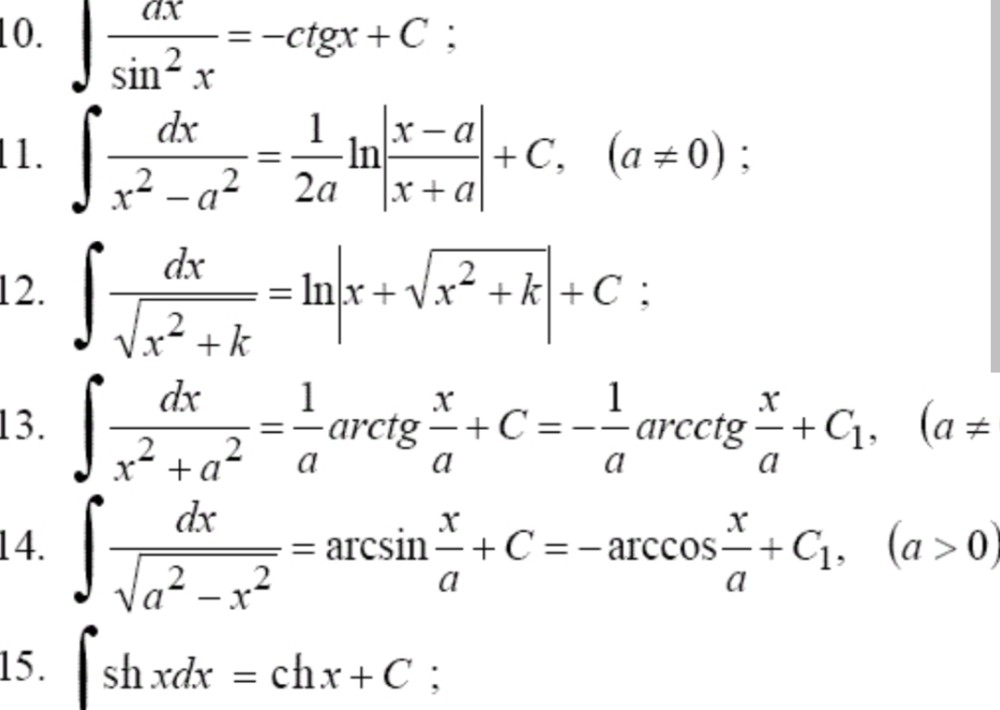 Таблица производных интегралов. Таблица интегралов 11 класс.