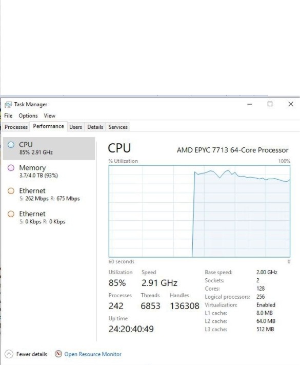 Create meme: windows task Manager, uptime in the task manager, screen 