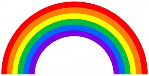 Create meme: the rainbow spectrum, the colors of the rainbow, rainbow