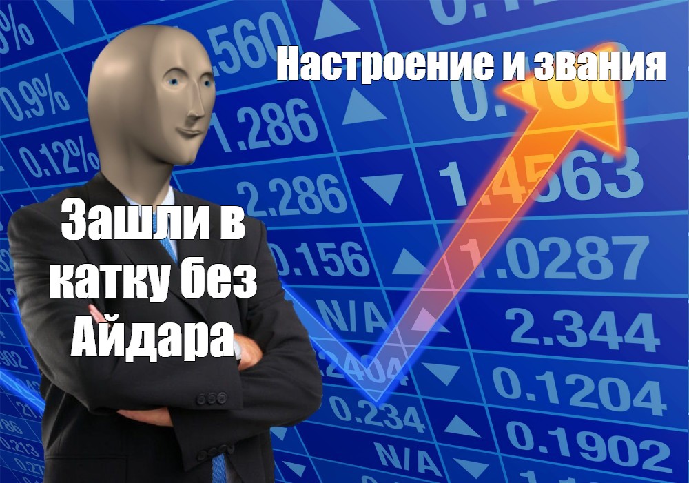 Создать мем: null