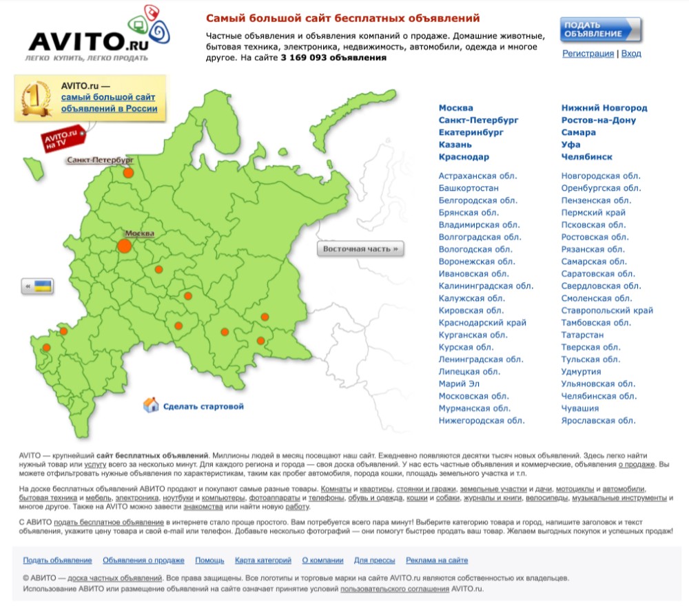 Авито карта категорий москва