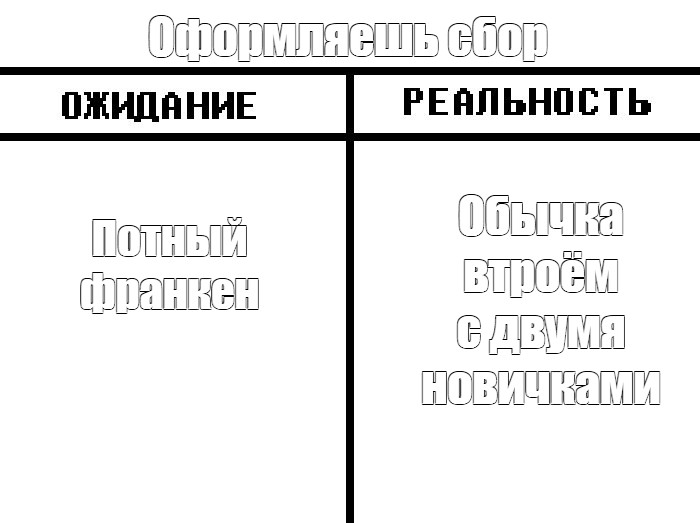 Создать мем: null