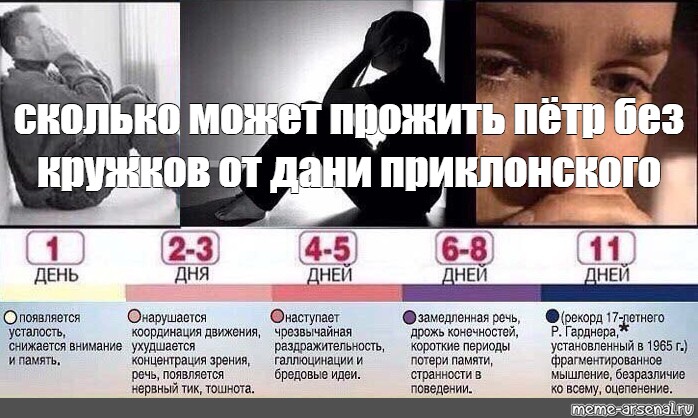 Сколько Можно Прожить Без Секса