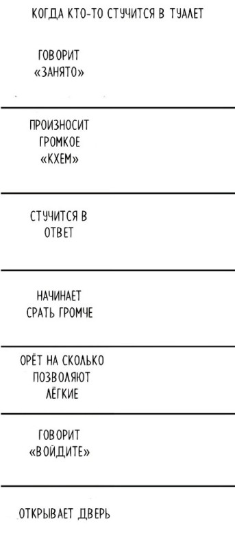 Создать мем: таблицы для персонажей мемы, написание сценария, мемы