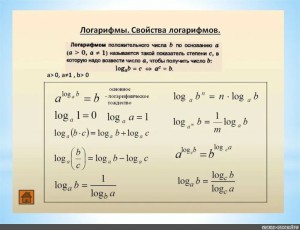 Создать мем: свойства логарифмов все формулы, основные свойства логарифмов, формулы логарифмов