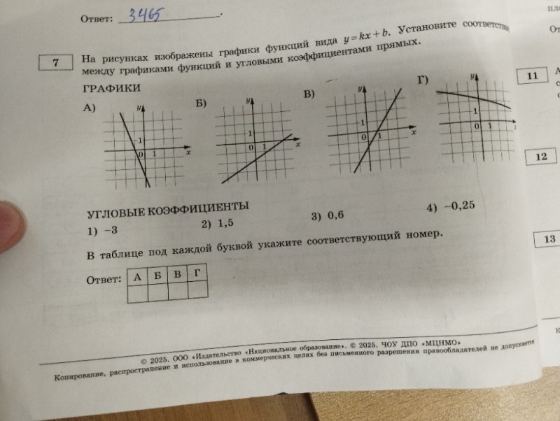 Создать мем: графики линейной функции, графики огэ, связь между коэффициентами и графиком линейной функции