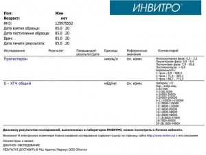 Создать мем: анализ хгч инвитро, анализ крови на хгч, инвитро результаты хгч беременность