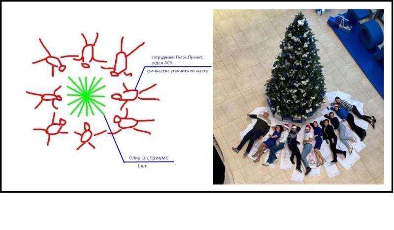 Create meme: artificial tree, dressed Christmas tree, Christmas tree