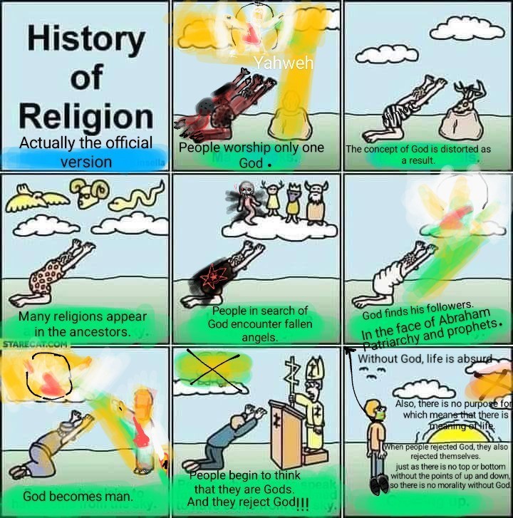 Создать мем: religion meme, мусульмане мирная религия, христианства