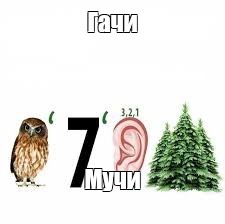 Создать мем: null