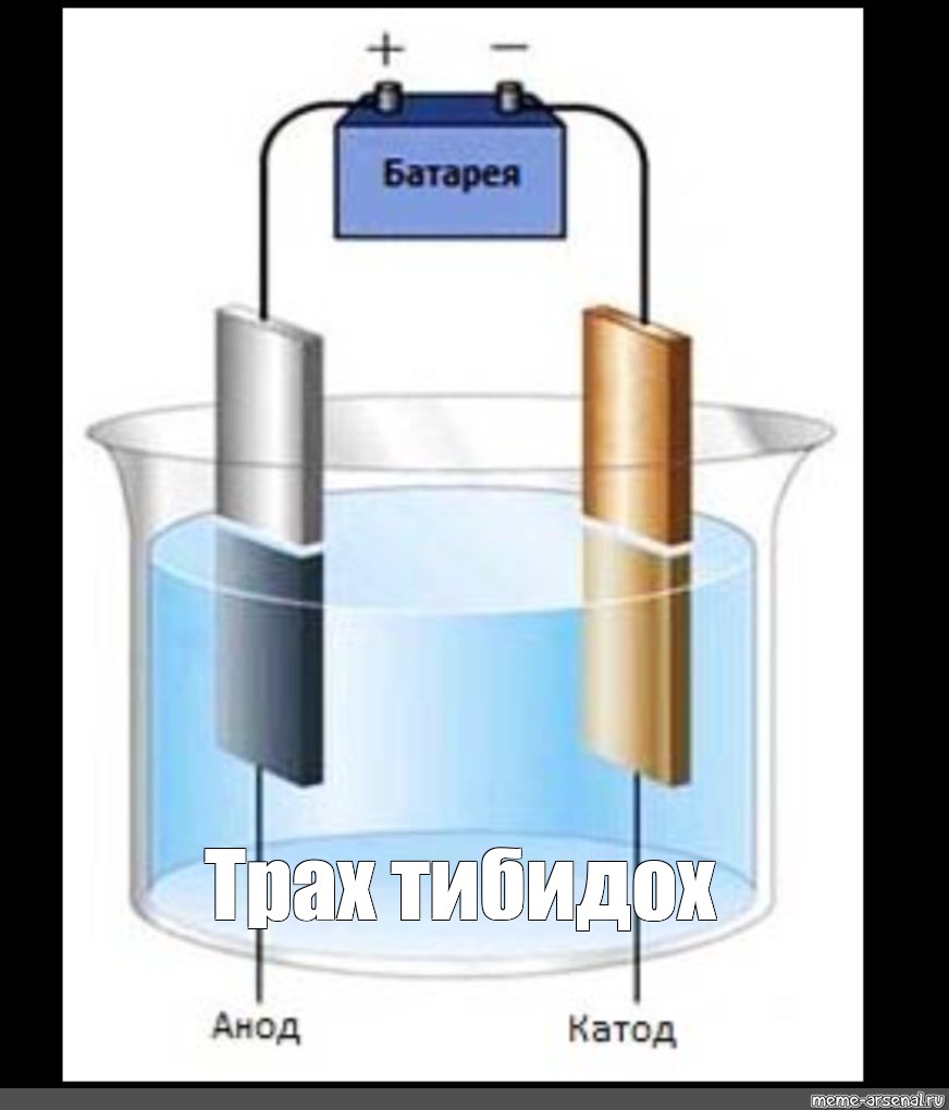 Процесс выделения водорода. Генератор водорода для отопления чертежи. Схема Брауна водородный Генератор.