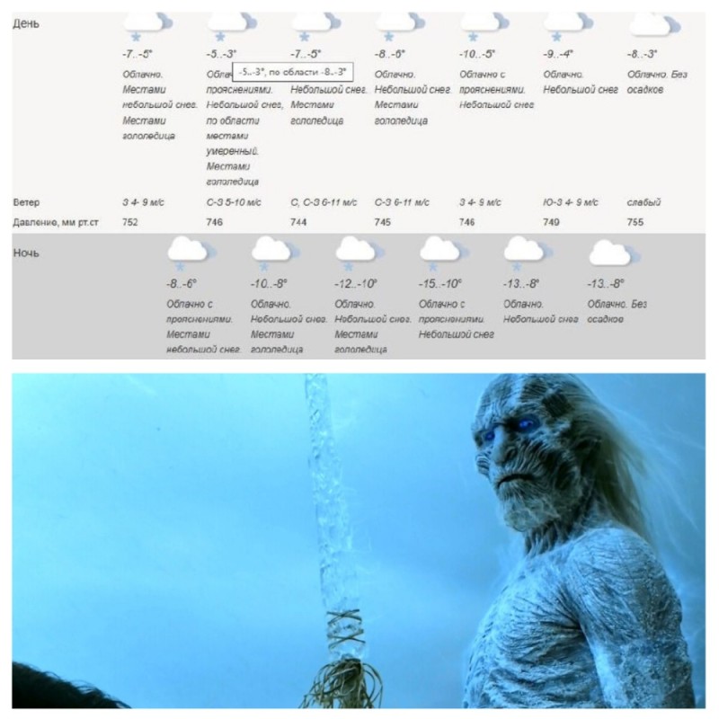 Создать мем: ночные ходоки игра престолов, игра престолов снежные ходоки, ледяные ходоки игра престолов