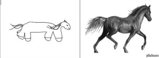 Create meme: horse pencil step by step, horse drawing, draw a horse with a pencil