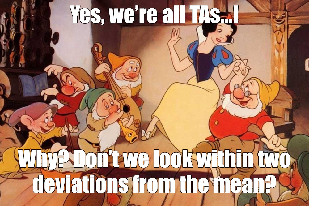 Create Meme Snow White And The Seven Dwarfs 1937 Cartoon Snow White And The Seven Dwarfs 1937 