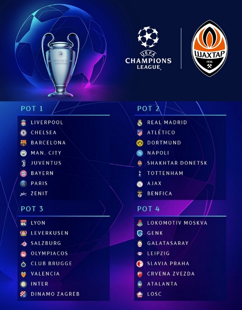 Champions League Draw Template : Uefa Champions League ...