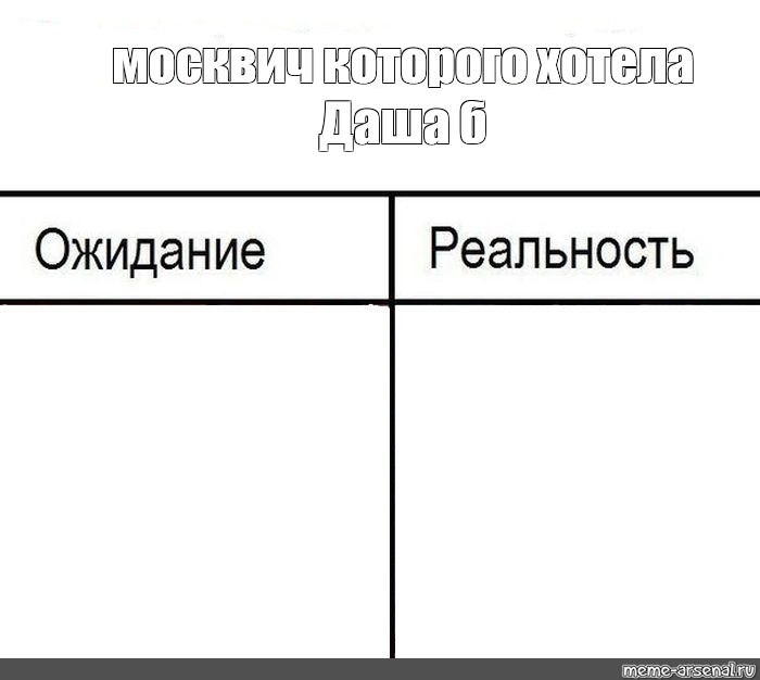 Пицца в школе ожидание реальность