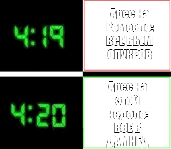 Создать мем: null