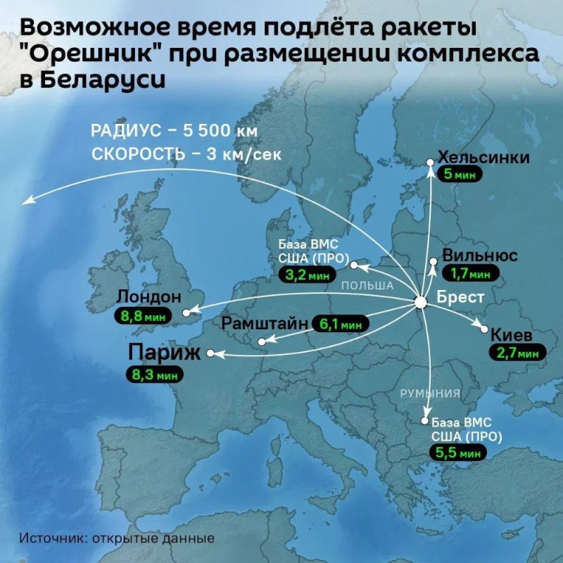 Создать мем: противоракетная оборона россии, система противоракетной обороны, противоракетная оборона