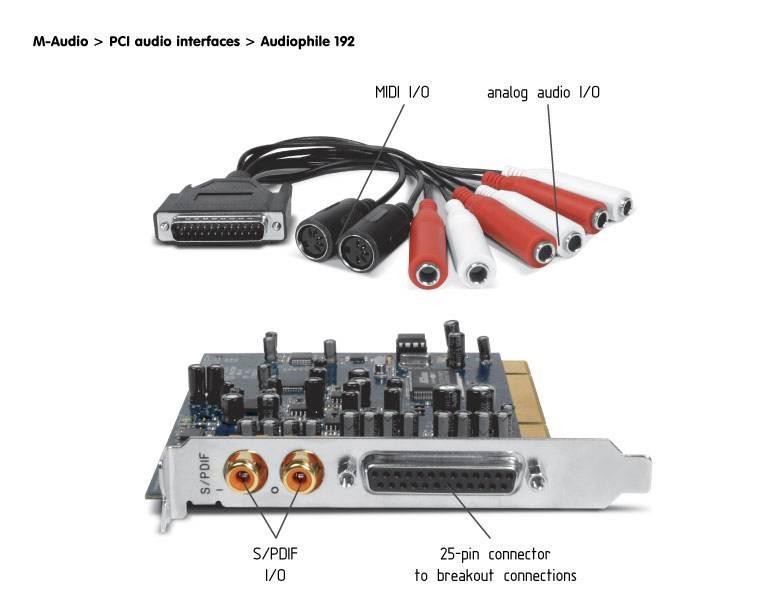 Создать мем: m-audio delta 1010, m-audio delta 1010lt, m-audio audiophile 2496