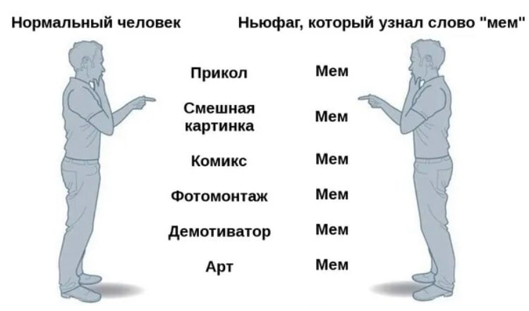 Как сделать человек слов. Нормальные люди. Нормальный человек Мем. Ньюфаг Мем. Кто такой нормальный человек.