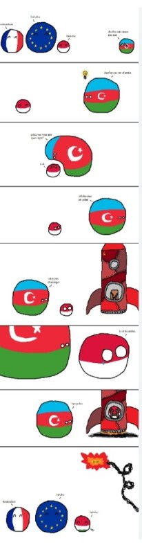 Создать мем: arts countryballs турция, кантриболз азербайджан, россия и белоруссия countryballs