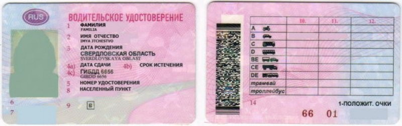 Create meme: driver's license, driver's license category, driver's license 