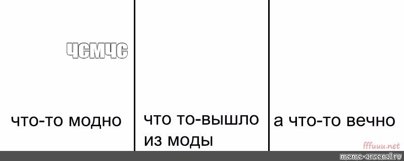 Создать мем онлайн со своей картинкой и текстом бесплатно