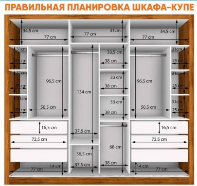 Create meme: cabinet layout, the layout of the wardrobe compartment, the plan of the wardrobe compartment