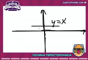 Create meme: task, graphs of functions, algebra