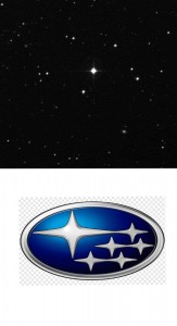 Create meme: icon Subaru