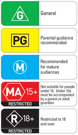 Создать мем: 18 рейтинг, pg рейтинг, parental guidance