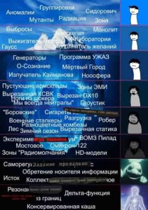 Create meme: iceberg meme, a screenshot of the text
