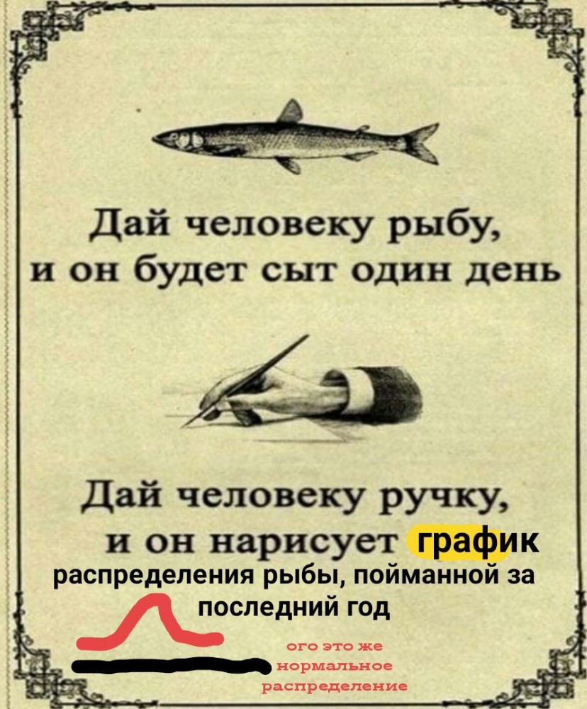 Текст рыбалка братья. Рыбий текст. Рыба текст. Дай человеку рыбу и он будет сыт один день.