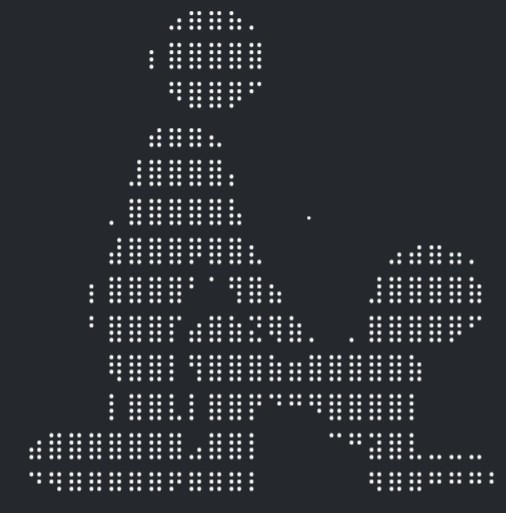 Создать мем: символы псевдографики, мику ascii art, ascii рисунки