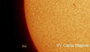 Создать мем: solar, uy scuti, vy canis majoris