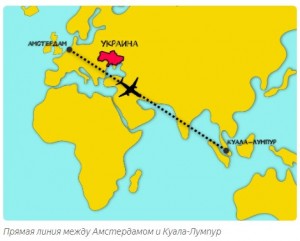 Создать мем: короткий путь, путь, маршрут