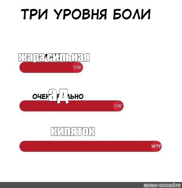 Болели 3. Троя мемы. Мем про жаркую погоду. Сейчас будет жарко Мем. Мем про жару в автобусе.