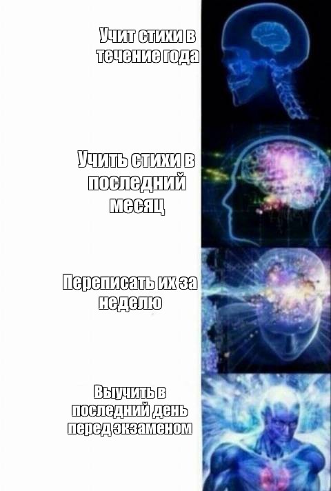 Создать мем: null