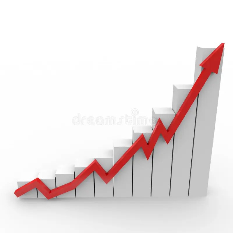Создать мем: диаграмма вверх, график роста, красный график вверх
