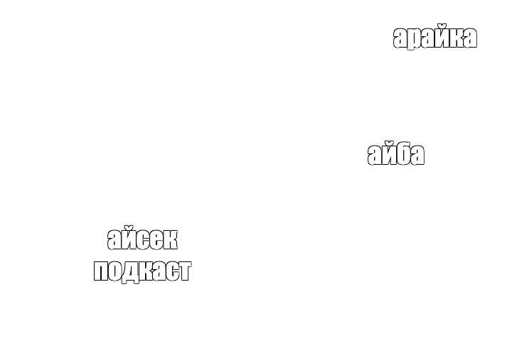 Создать мем: null