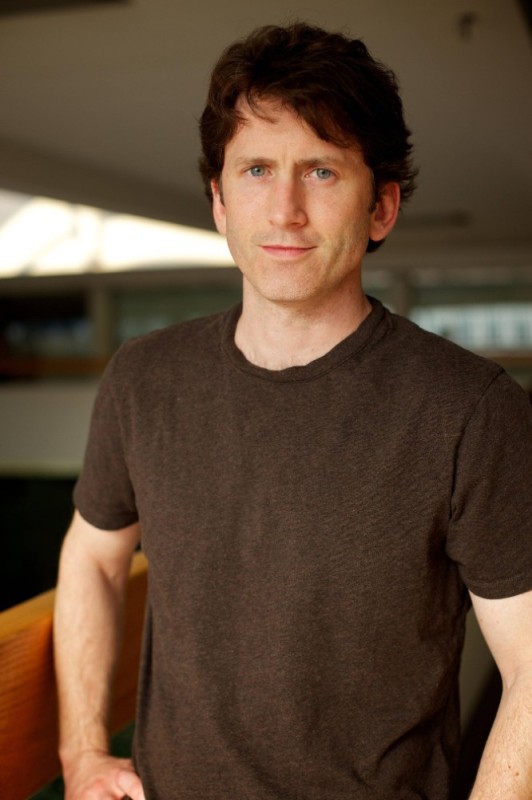 Create meme: male , Todd Howard, Howard